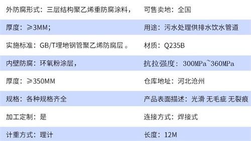 运城加强级tpep防腐钢管参数指标